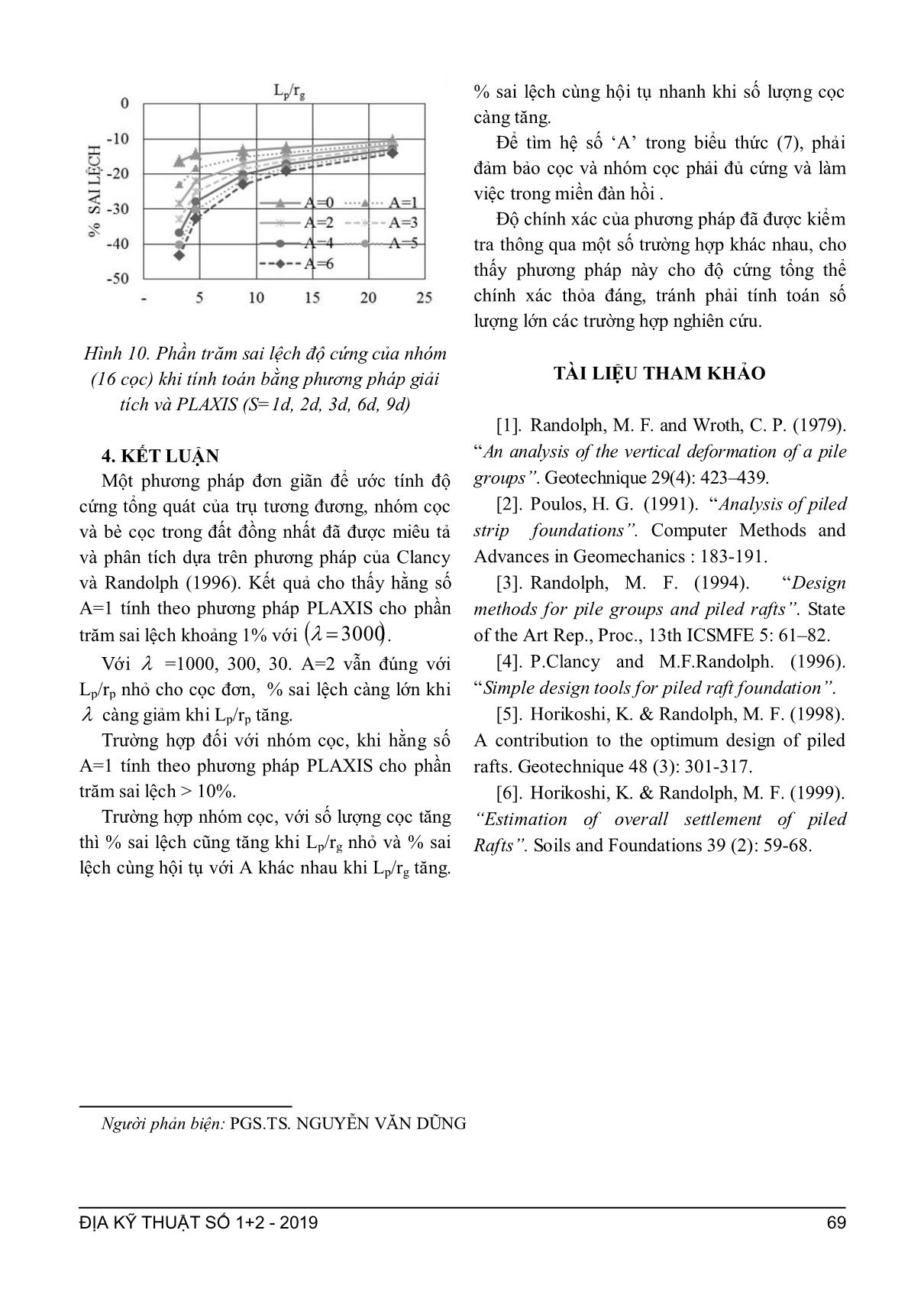 Phân tích các phương pháp tính toán độ cứng của cọc đơn và nhóm cọc trang 5
