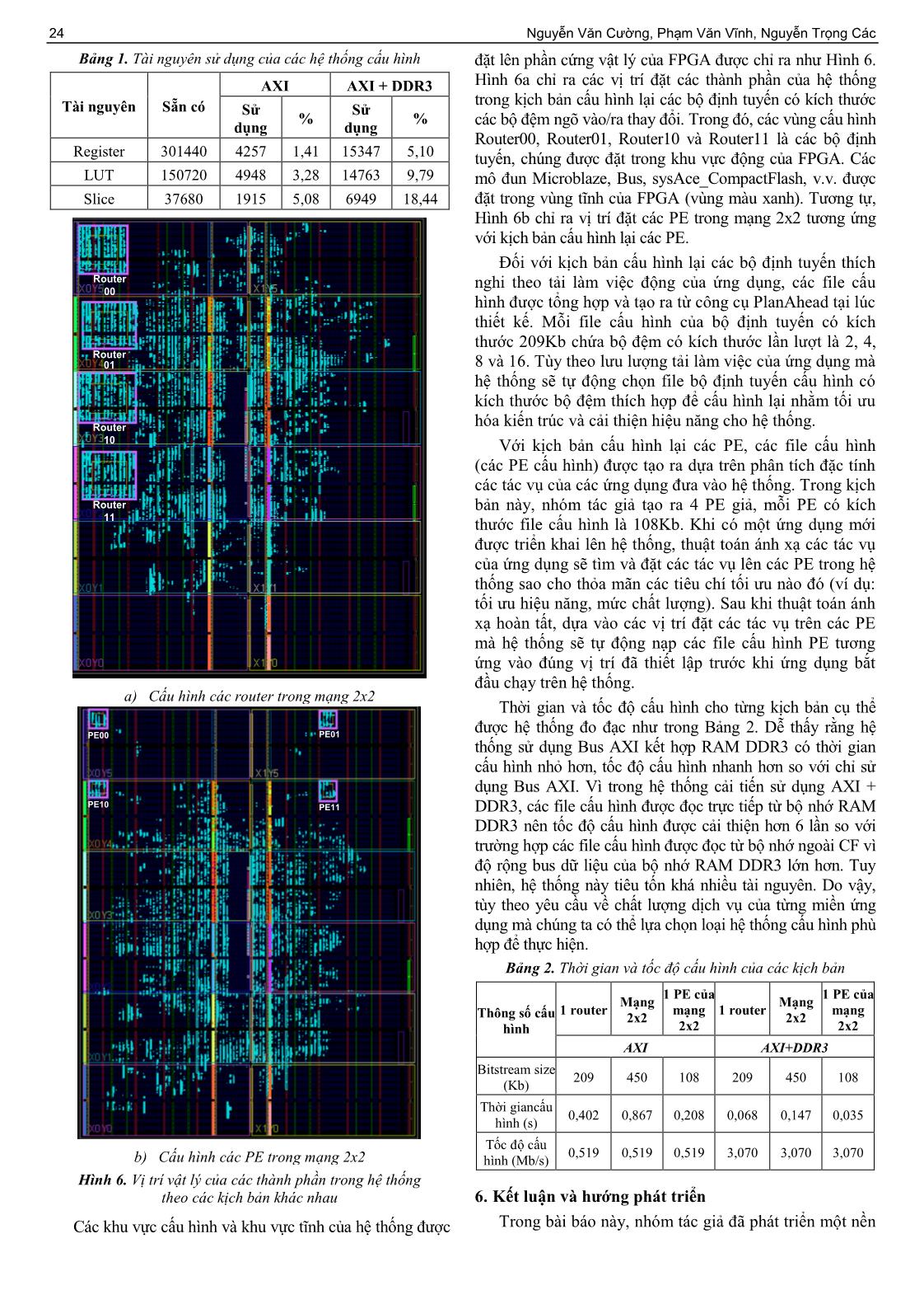 Phát triển nền tảng phần cứng cấu hình lại được đa lõi dựa theo kiến trúc noc trên FPGA trang 4