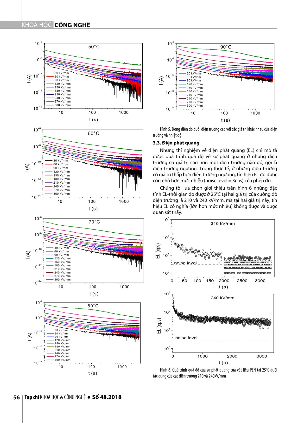 Quá trình phân cực và dẫn điện của vật liệu pen dưới ứng suất điện - nhiệt trang 4