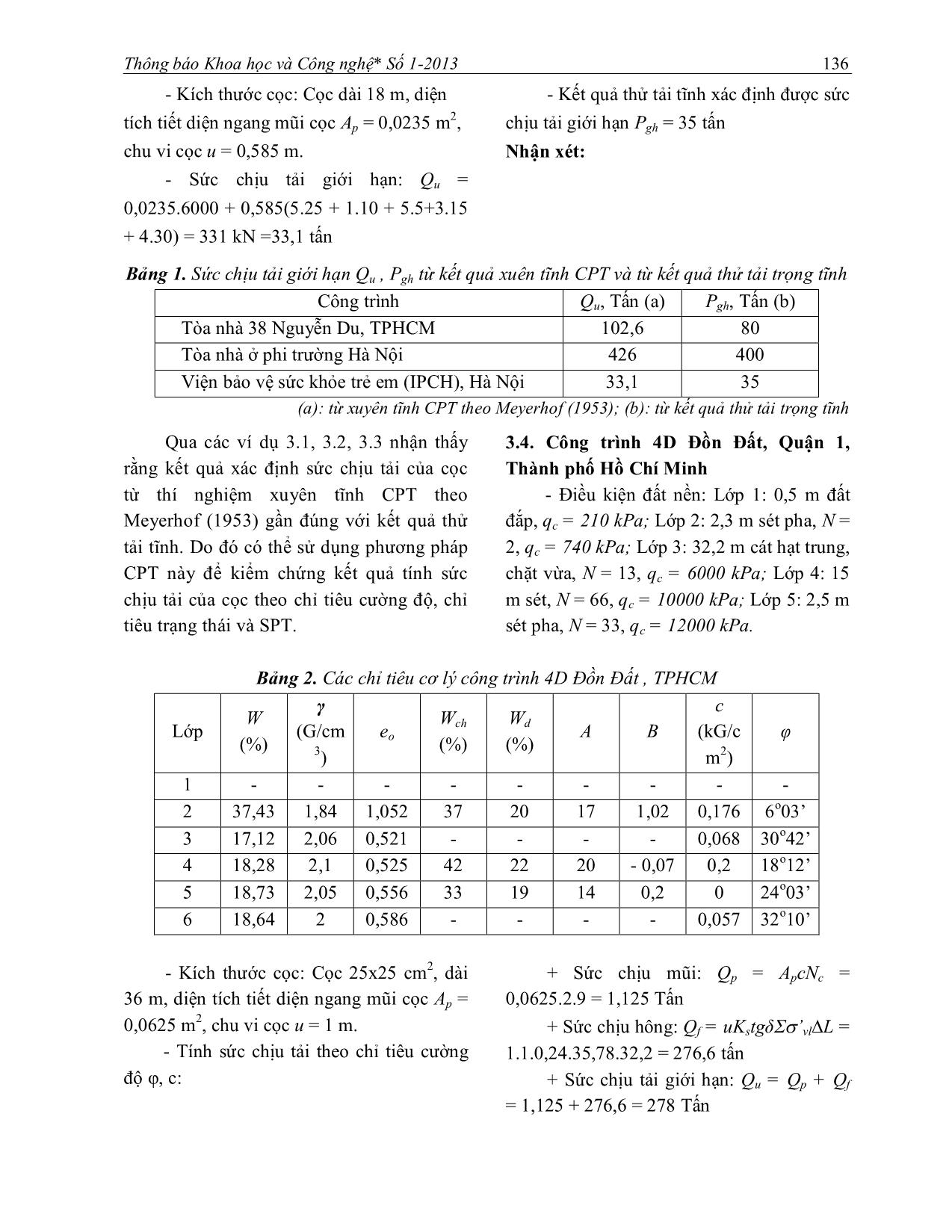 So sánh các phương pháp xác định sức chịu tải của cọc trang 5