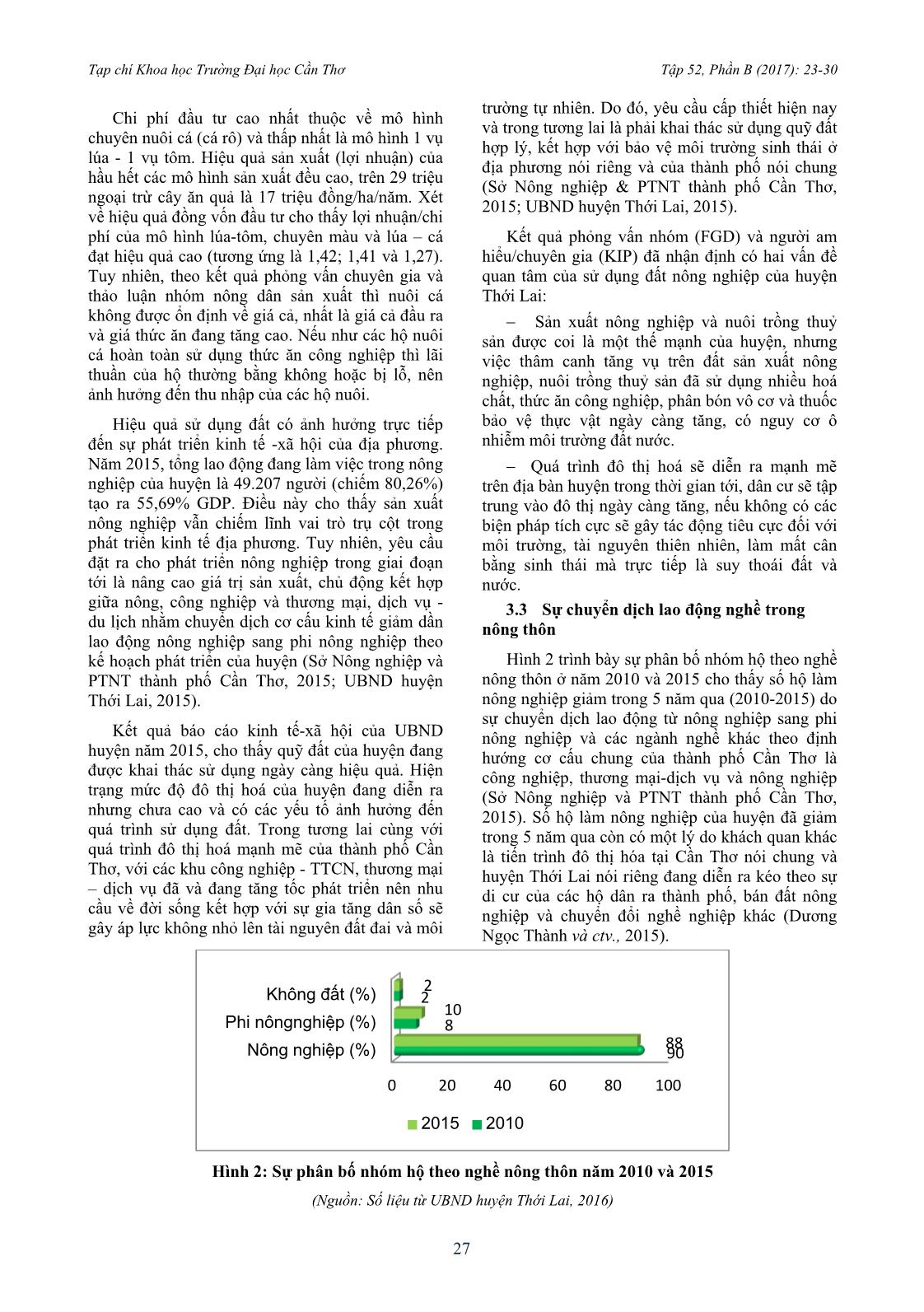 Sự chuyển dịch về quy mô và sử dụng đất đai của nông hộ tại huyện Thới Lai, thành phố Cần Thơ trang 5