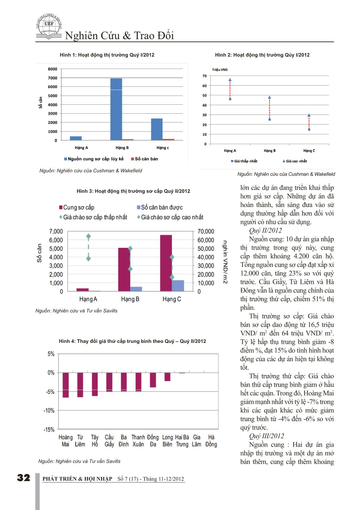 Tác động của chính sách vĩ mô 9 tháng đầu năm lên giá căn hộ Quý IV/2012 trang 2