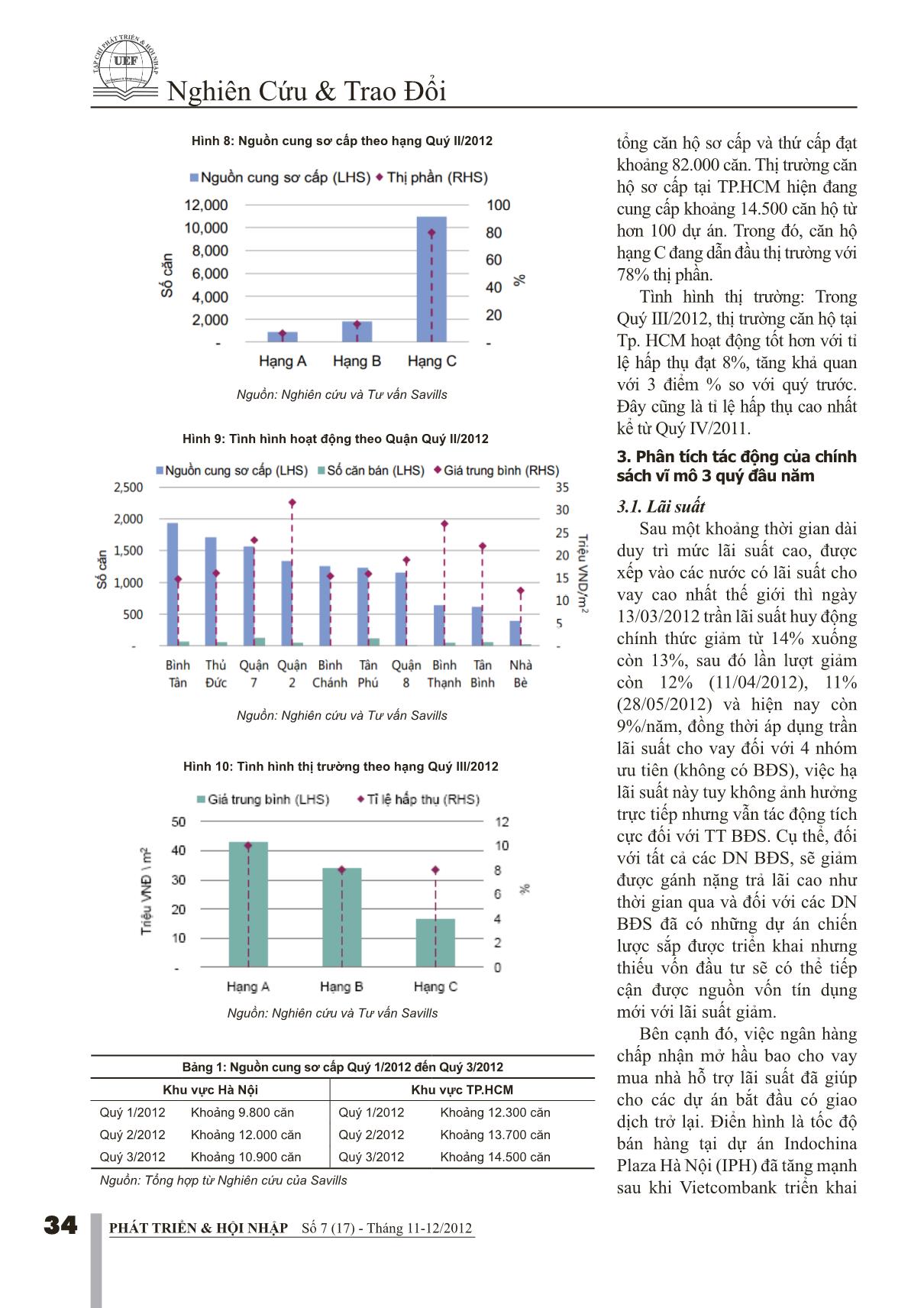 Tác động của chính sách vĩ mô 9 tháng đầu năm lên giá căn hộ Quý IV/2012 trang 4