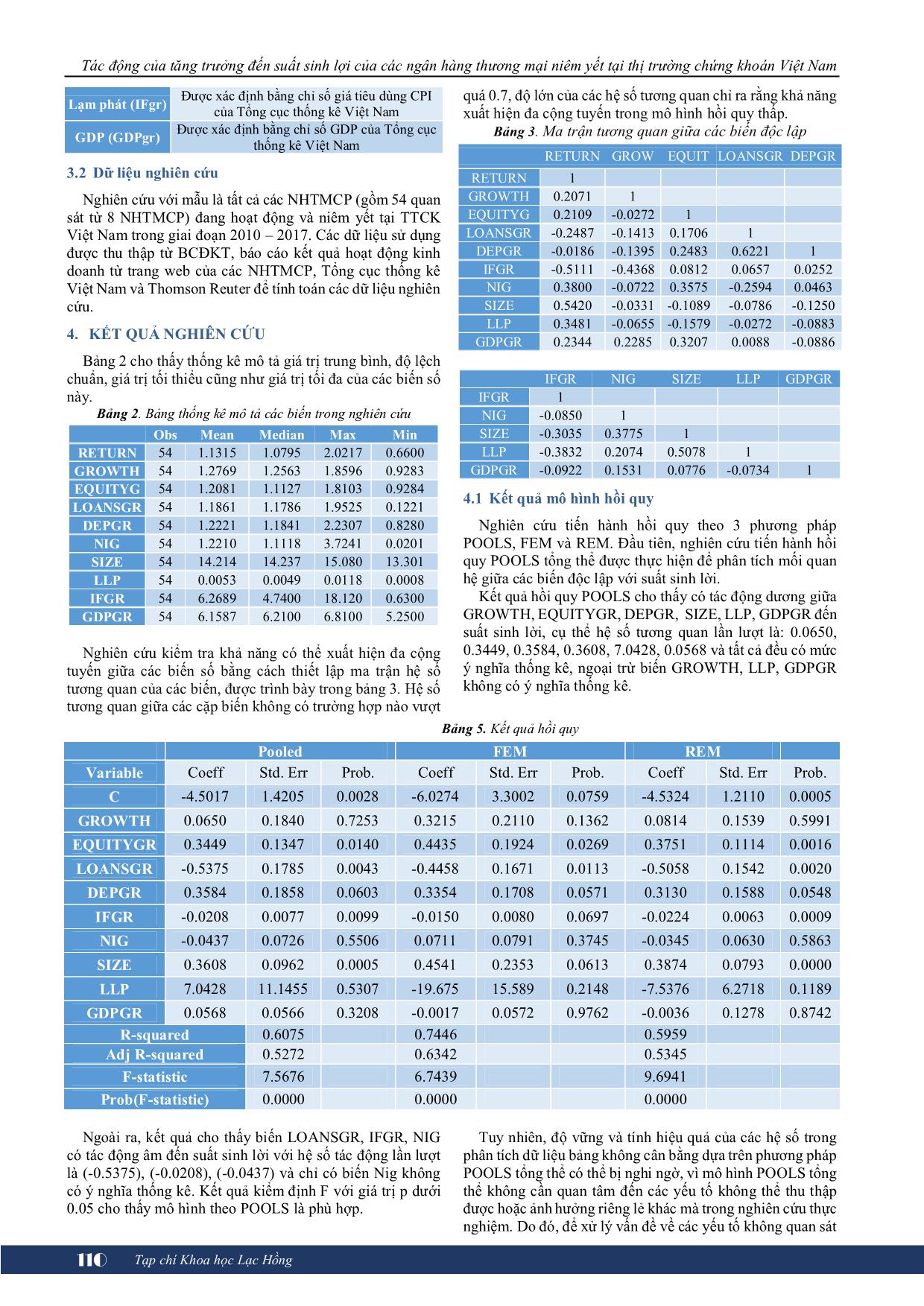 Tác động của tăng trưởng đến suất sinh lợi của các ngân hàng thương mại niêm yết tại thị trường chứng khoán Việt Nam trang 4