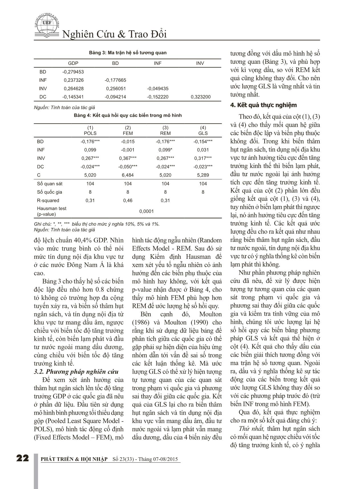Tác động của thâm hụt ngân sách đến tăng trưởng kinh tế: Bằng chứng ở các nước Đông Nam Á trang 4