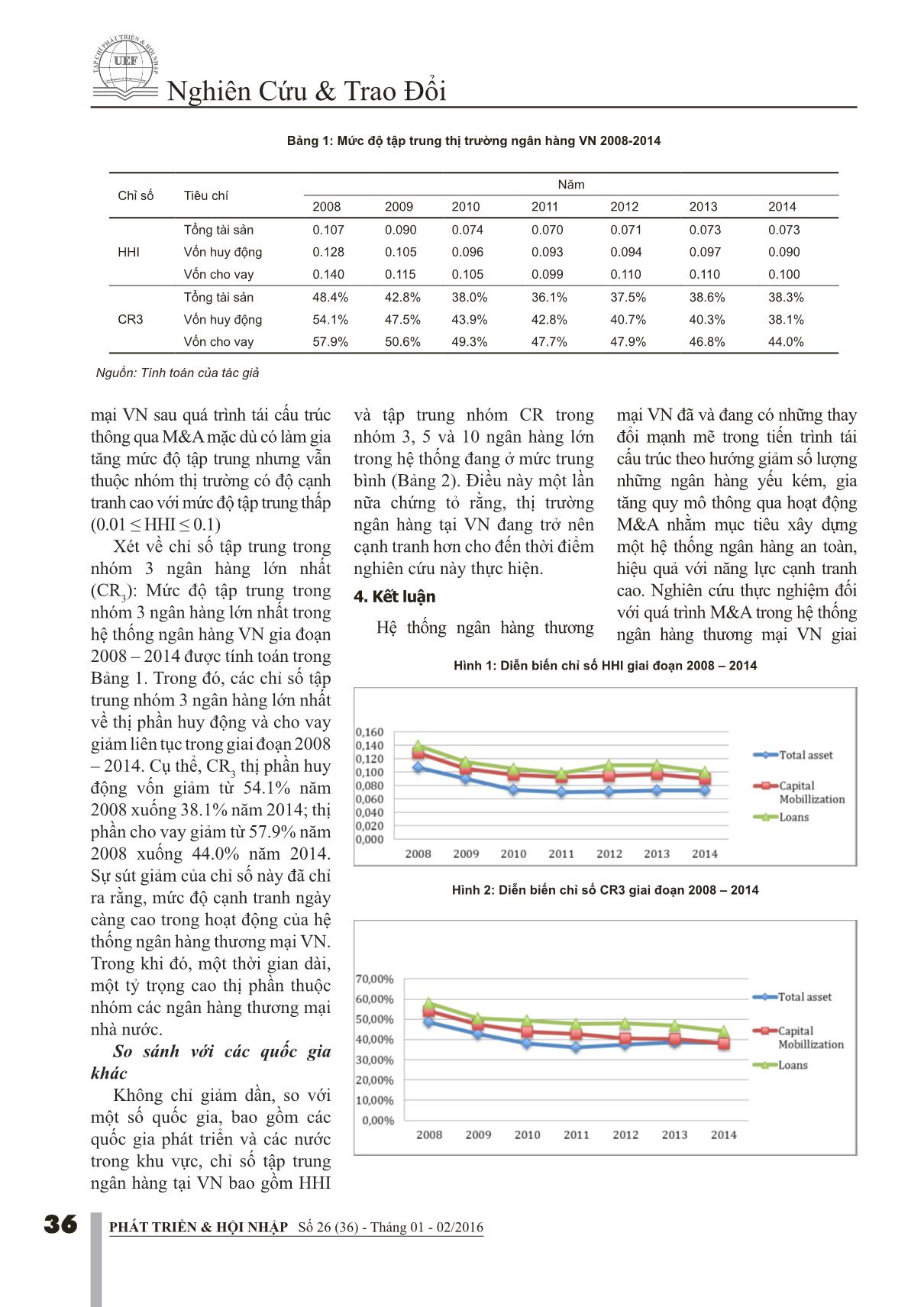 Tập trung thị trường trong lĩnh vực ngân hàng tại Việt Nam trang 4