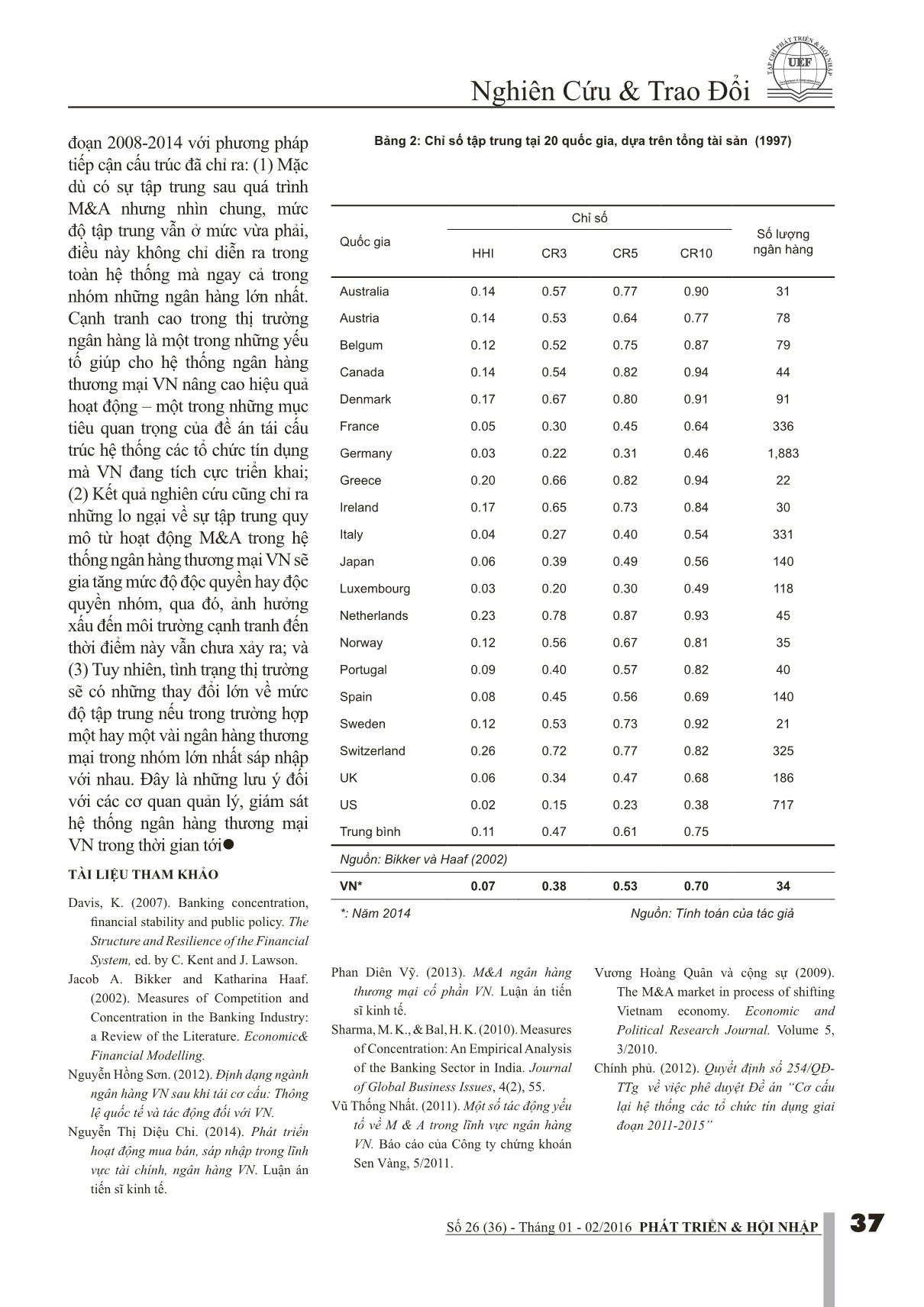 Tập trung thị trường trong lĩnh vực ngân hàng tại Việt Nam trang 5