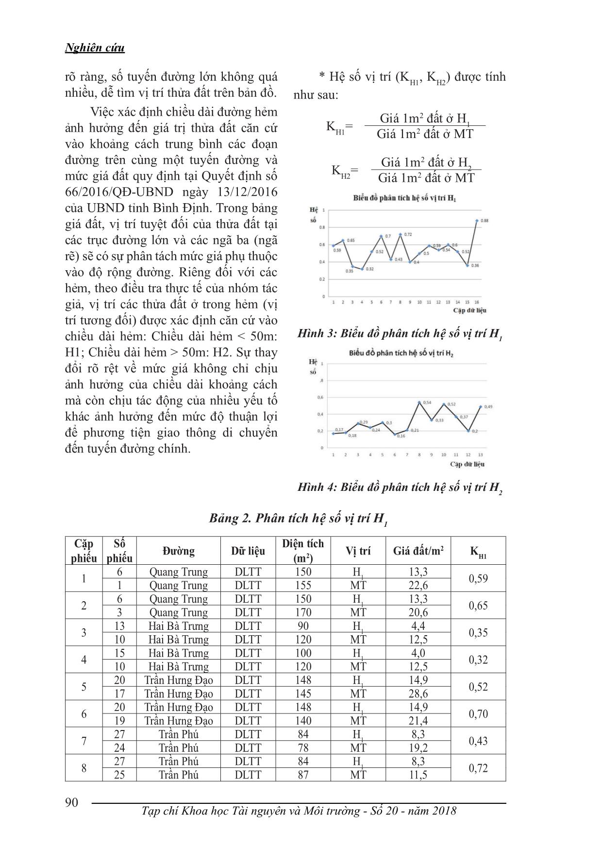 Thực trạng giá đất theo thị trường trên địa bàn thị trấn Bồng Sơn, huyện Hoài Nhơn, tỉnh Bình Định trang 5