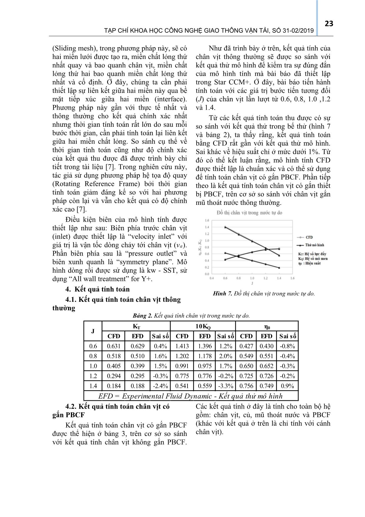 Tính toán đặc trưng thủy động của chân vịt có gắn thiết bị PBCF bằng phương pháp CFD trang 4