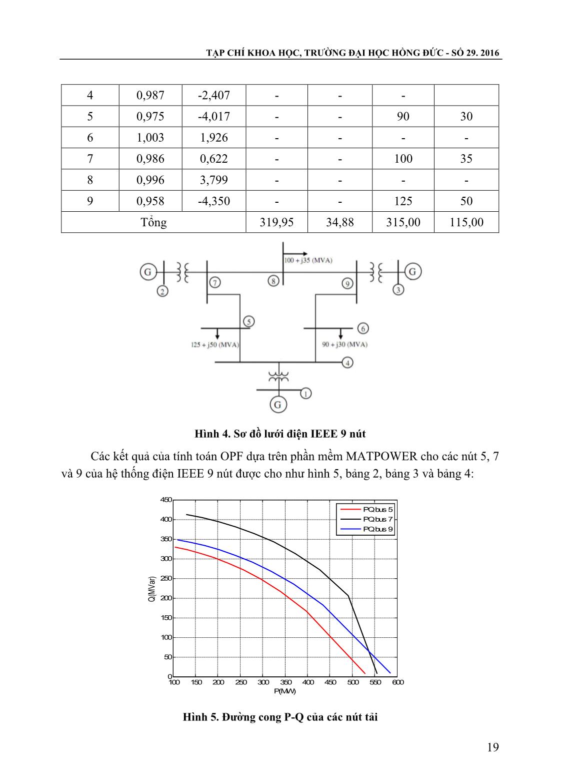 Ứng dụng bài toán tối ưu hóa trào lưu công suất để phân tích ổn định điện áp của hệ thống điện trang 5