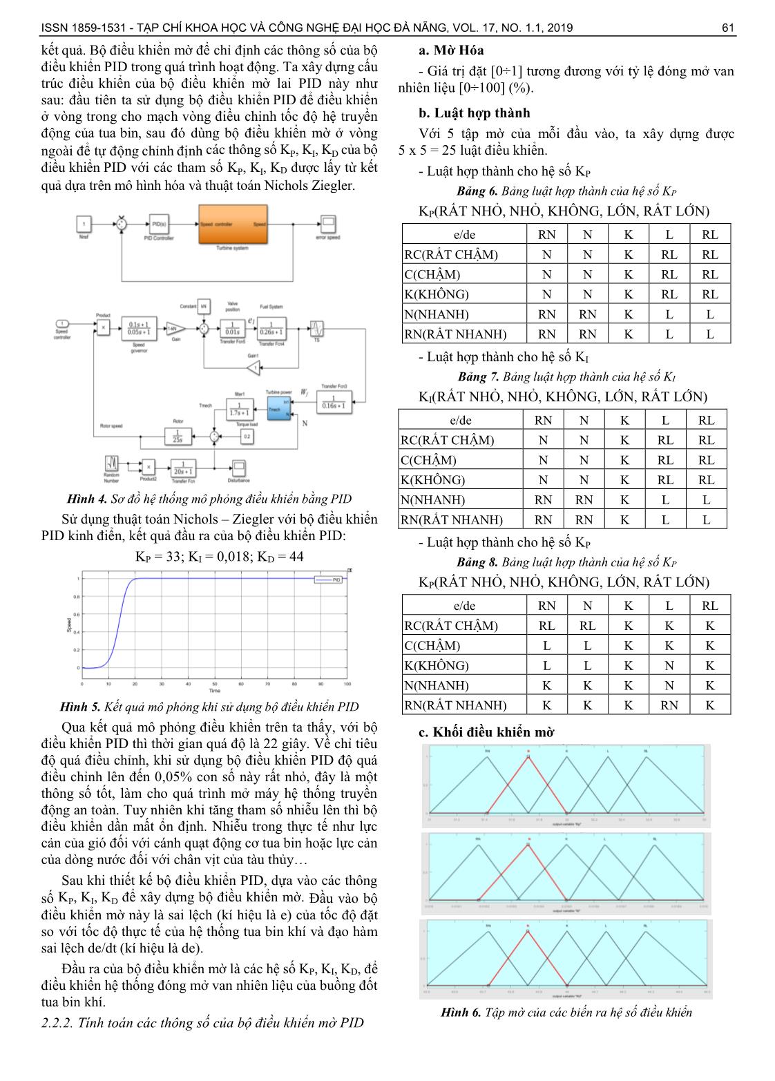 Ứng dụng logic mờ thiết kế bộ điều khiển tuabin khí trang 4