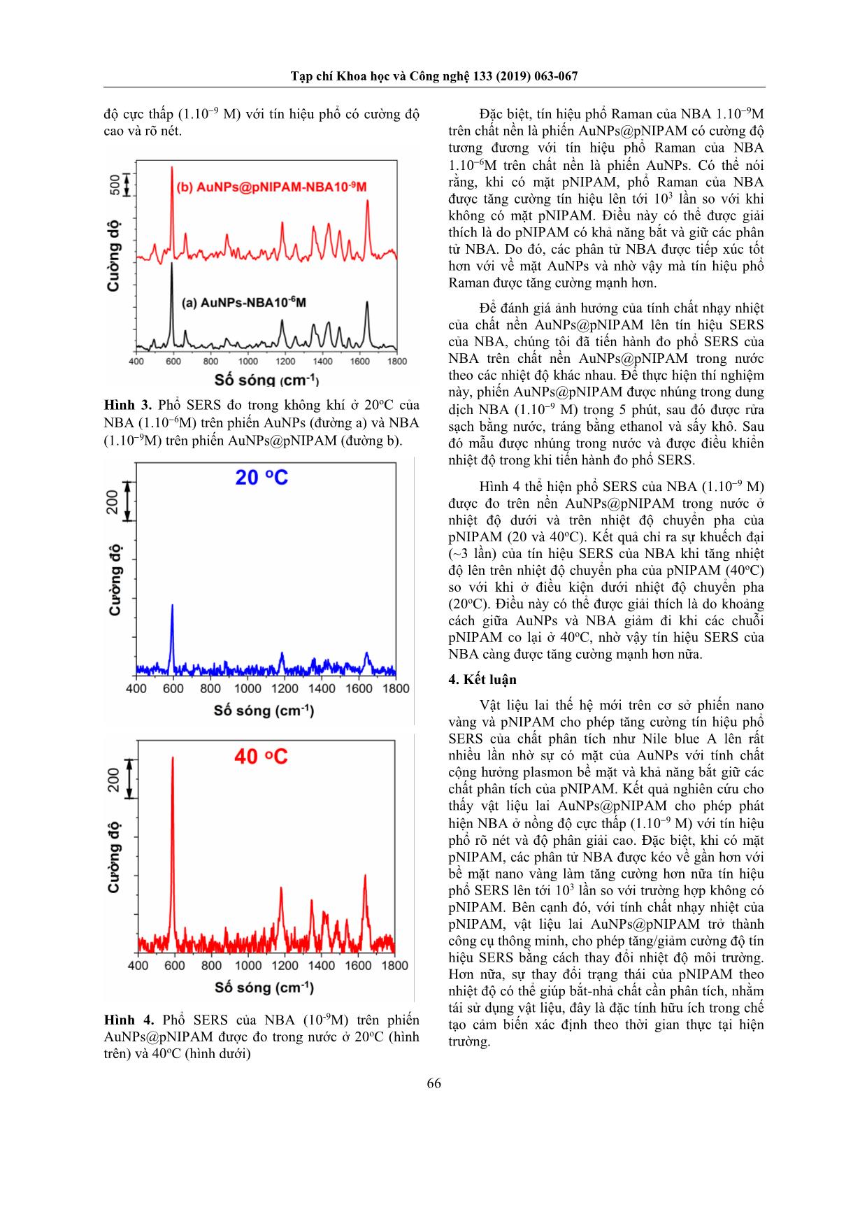 Ứng dụng phổ tán xạ Raman tăng cường bề mặt trên cơ sở nano vàng biến tính bằng polyme nhạy nhiệt poly(N-Isopropylacrylamit) trang 4