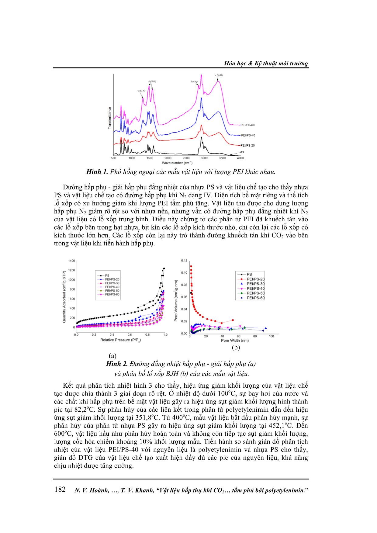 Vật liệu hấp phụ khí CO2  trên cơ sở nhựa polystyren tẩm phủ bởi polyetylenimin trang 3