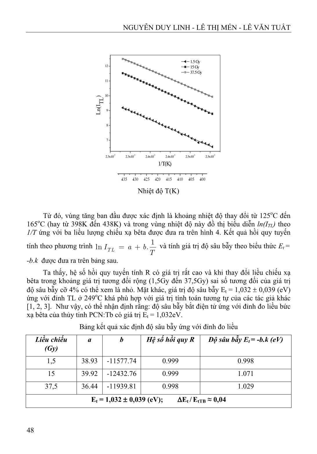 Xác định độ sâu bẫy bắt điện tử trong vật liệu thủy tinh phốt phát pha tạp tecbi (Tb) trang 5
