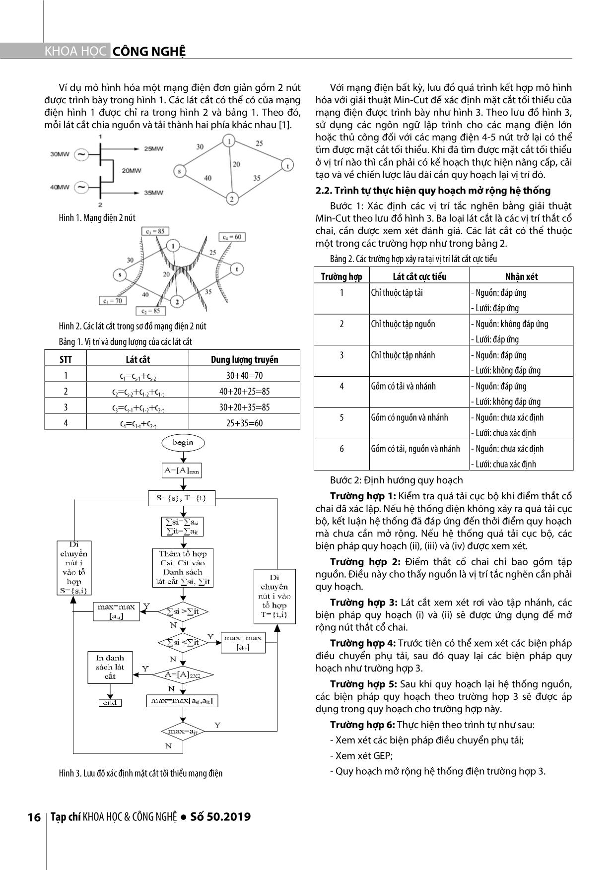 Xác định vị trí cần quy hoạch mở rộng hệ thống điện sử dụng giải thuật Min - Cut trang 2