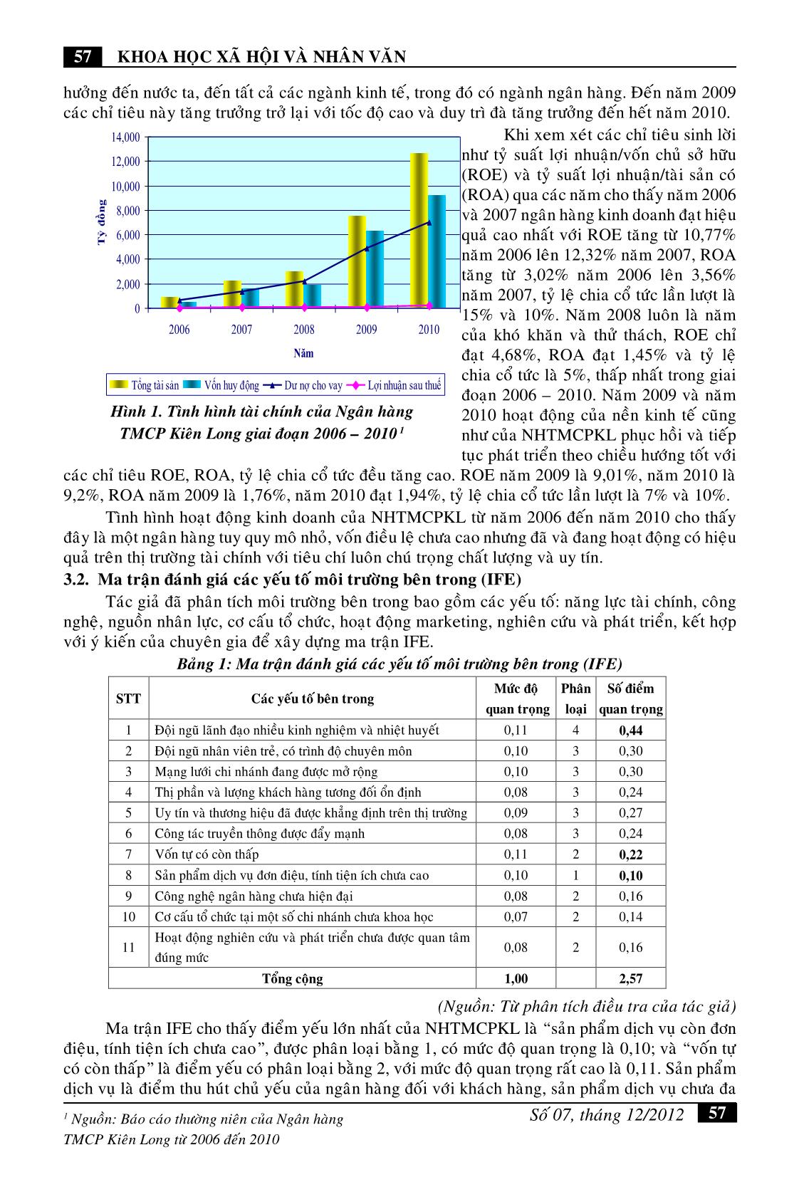 Xây dựng chiến lược kinh doanh của ngân hàng thương mại Cổ phần Kiên Long đến năm 2020 trang 2