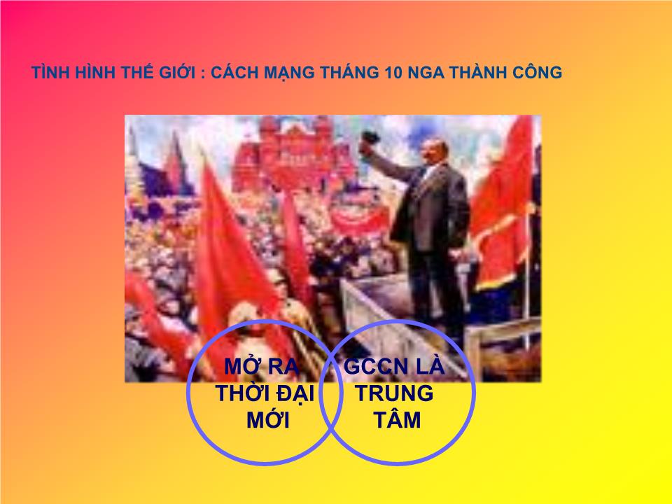 Bài giảng môn Đường lối cách mạng của Đảng cộng sản Việt Nam - Chương 1: Sự ra đời của đảng cộng sản Việt Nam và cương lĩnh chính trị đầu tiên trang 3