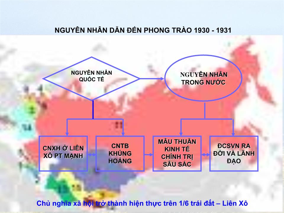 Bài giảng môn Đường lối cách mạng của Đảng cộng sản Việt Nam - Chương 2: Đường lối đấu tranh giành chính quyền (1930 - 1945) trang 4