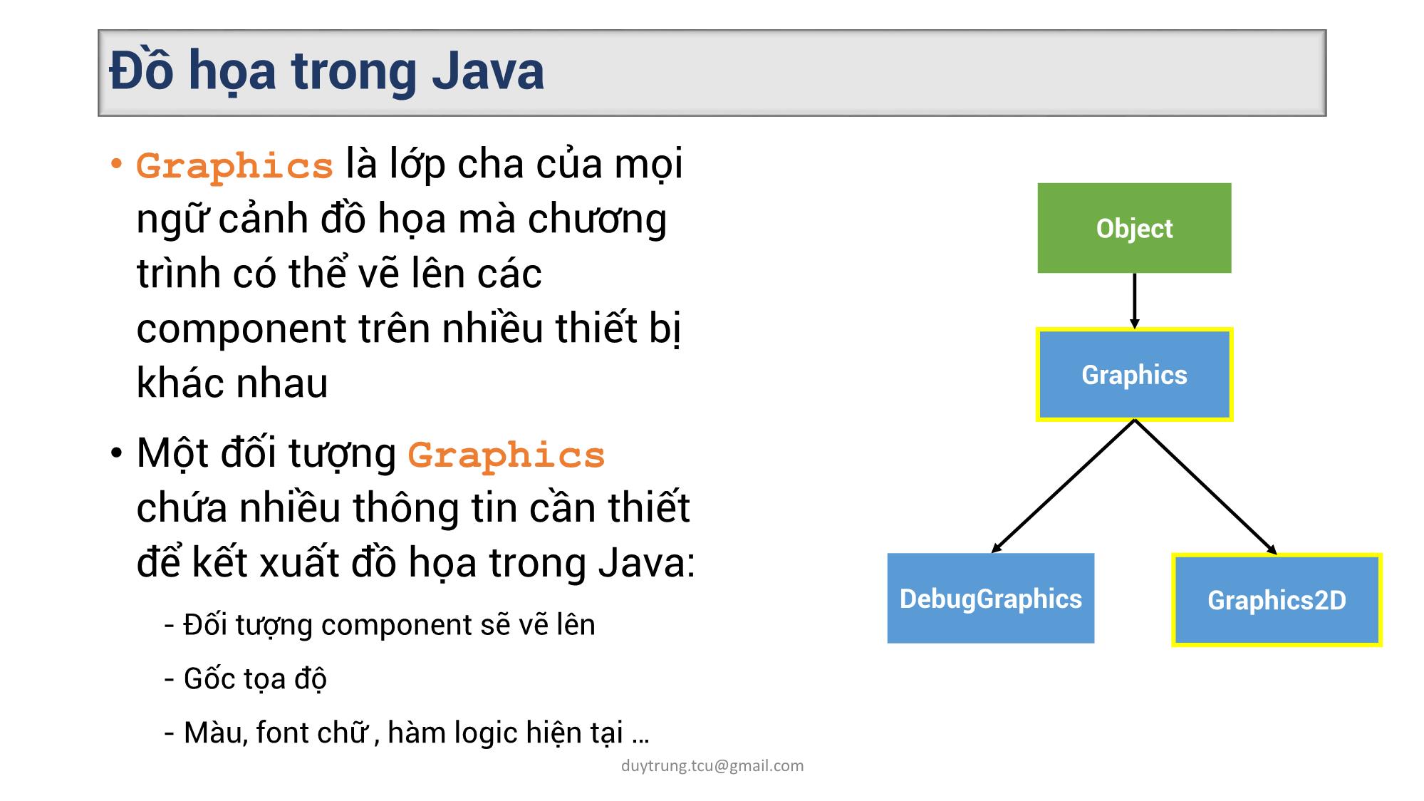 Bài giảng Ngôn ngữ Java - Chương 5, Phần 2: Giao diện đồ họa người dùng - Phạm Duy Trung trang 3