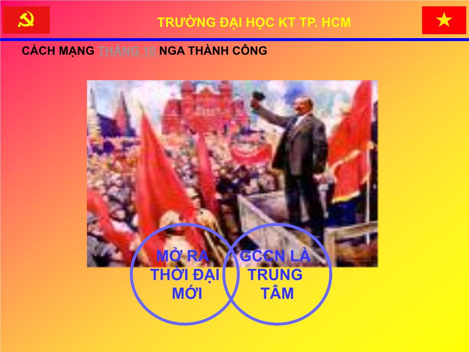 Bài giảng Những nguyên lý cơ bản của chủ nghĩa Mác - Lênin - Chương 1: Sự ra đời của Đảng cộng sản Việt Nam và cương lĩnh chính trị đầu tiên của Đảng trang 5