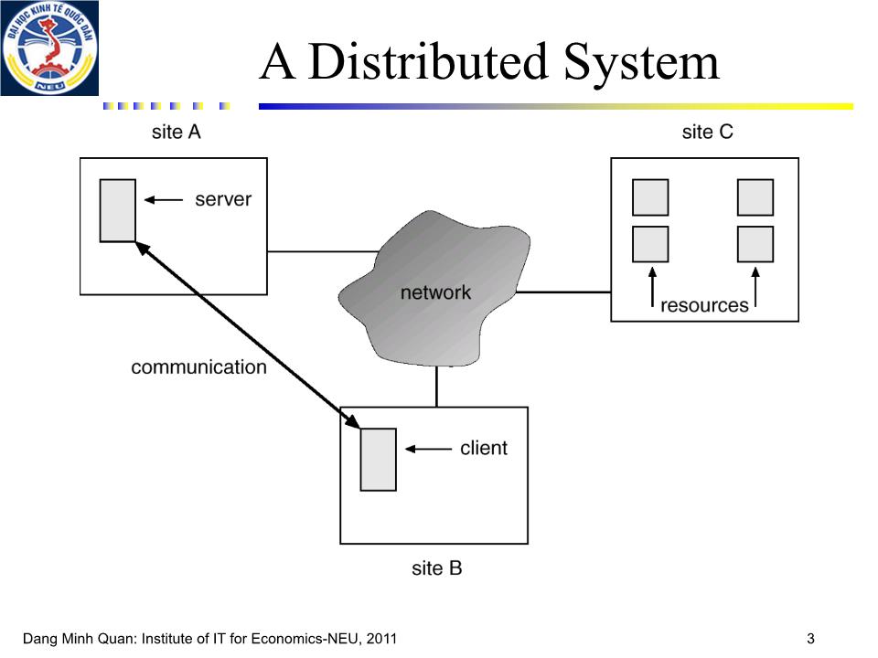 Bài giảng Operating System - Bài 8: Hệ thống phân tán trang 2