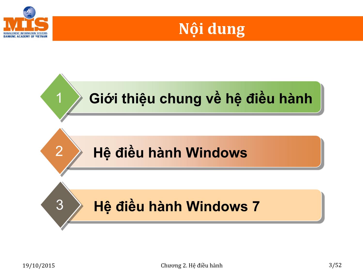Bài giảng Tin học đại cương - Chương 2: Hệ điều hành. Windows 7 trang 3