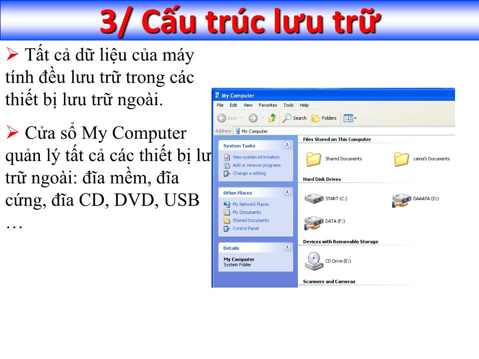 Bài giảng Tin học đại cương - Chương 2: Sử dụng hệ điều hành Windows XP - Nguyễn Quang Tuyến trang 3