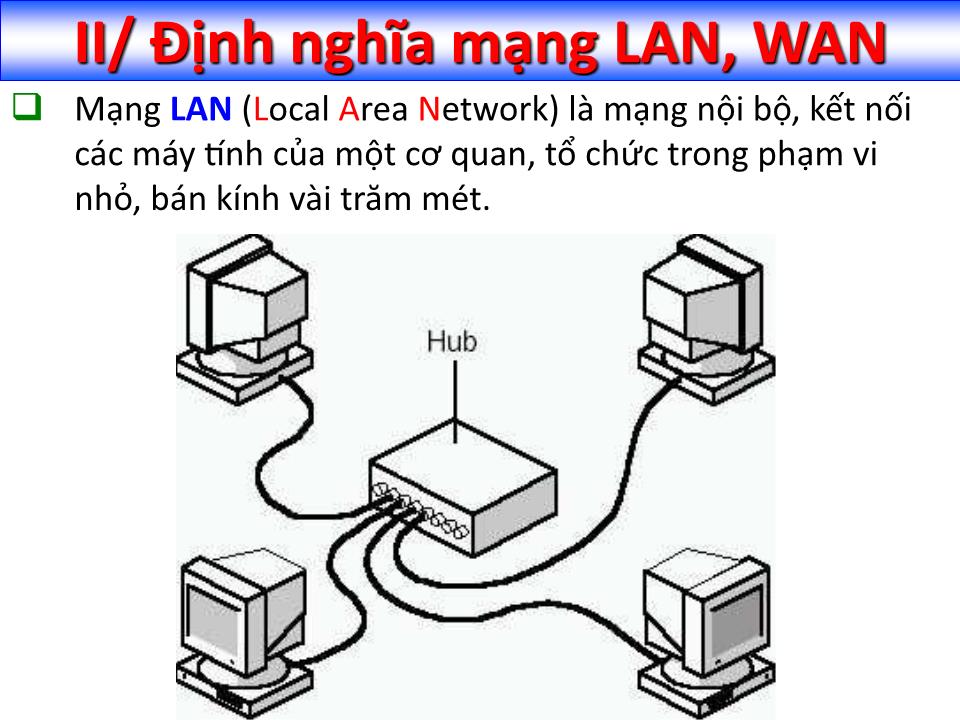Bài giảng Tin học đại cương - Chương 3: Công nghệ Internet - Nguyễn Quang Tuyến trang 2