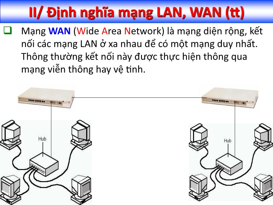 Bài giảng Tin học đại cương - Chương 3: Công nghệ Internet - Nguyễn Quang Tuyến trang 3