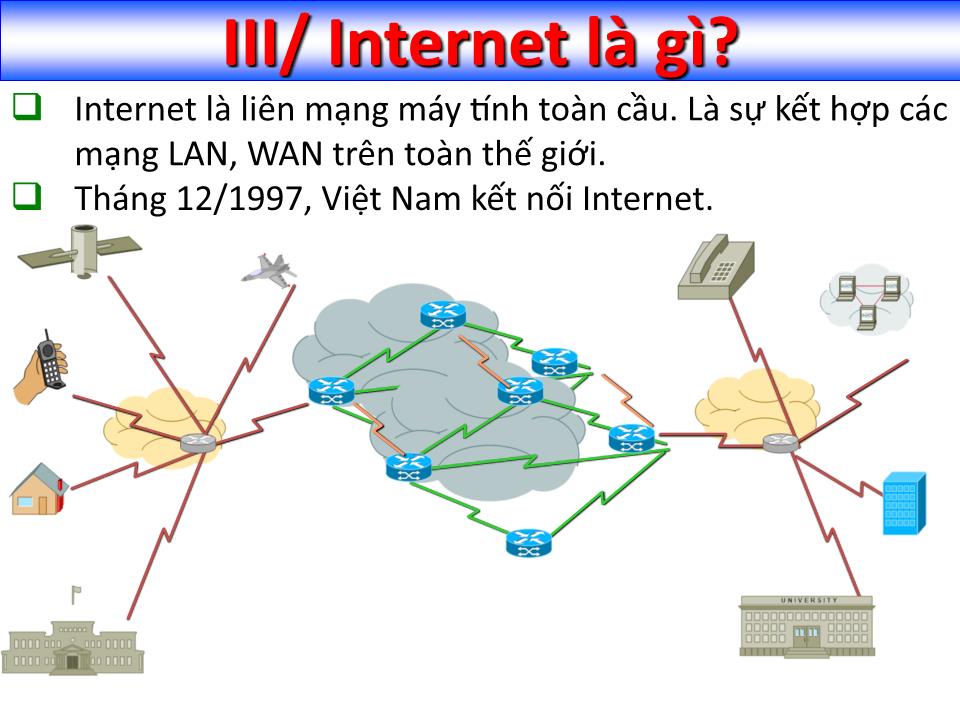 Bài giảng Tin học đại cương - Chương 3: Công nghệ Internet - Nguyễn Quang Tuyến trang 4