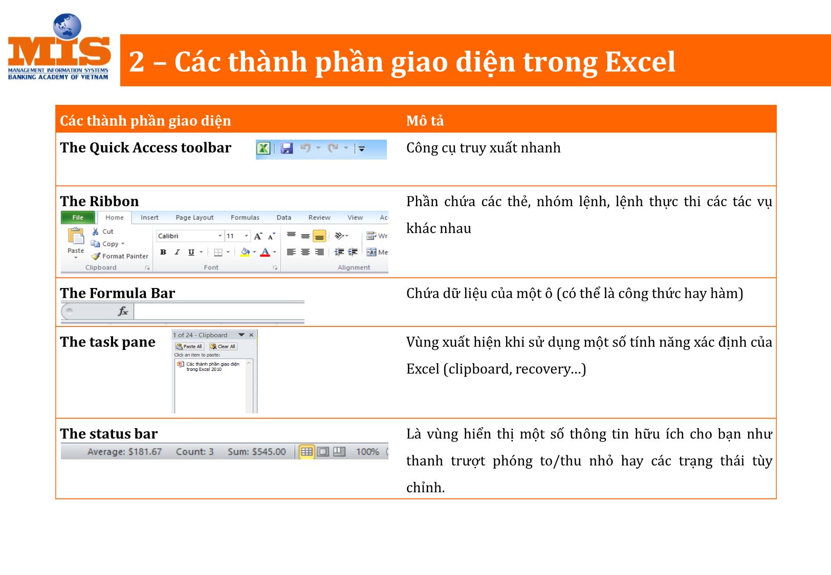 Bài giảng Tin học đại cương - Chương 4: Phần mềm bảng tính điện tử MS Excel 2010 trang 4