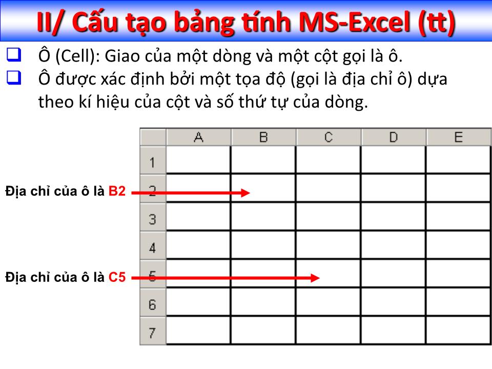 Bài giảng Tin học đại cương - Chương 5: Bảng tính điện tử Microsoft Excel - Nguyễn Quang Tuyến trang 5