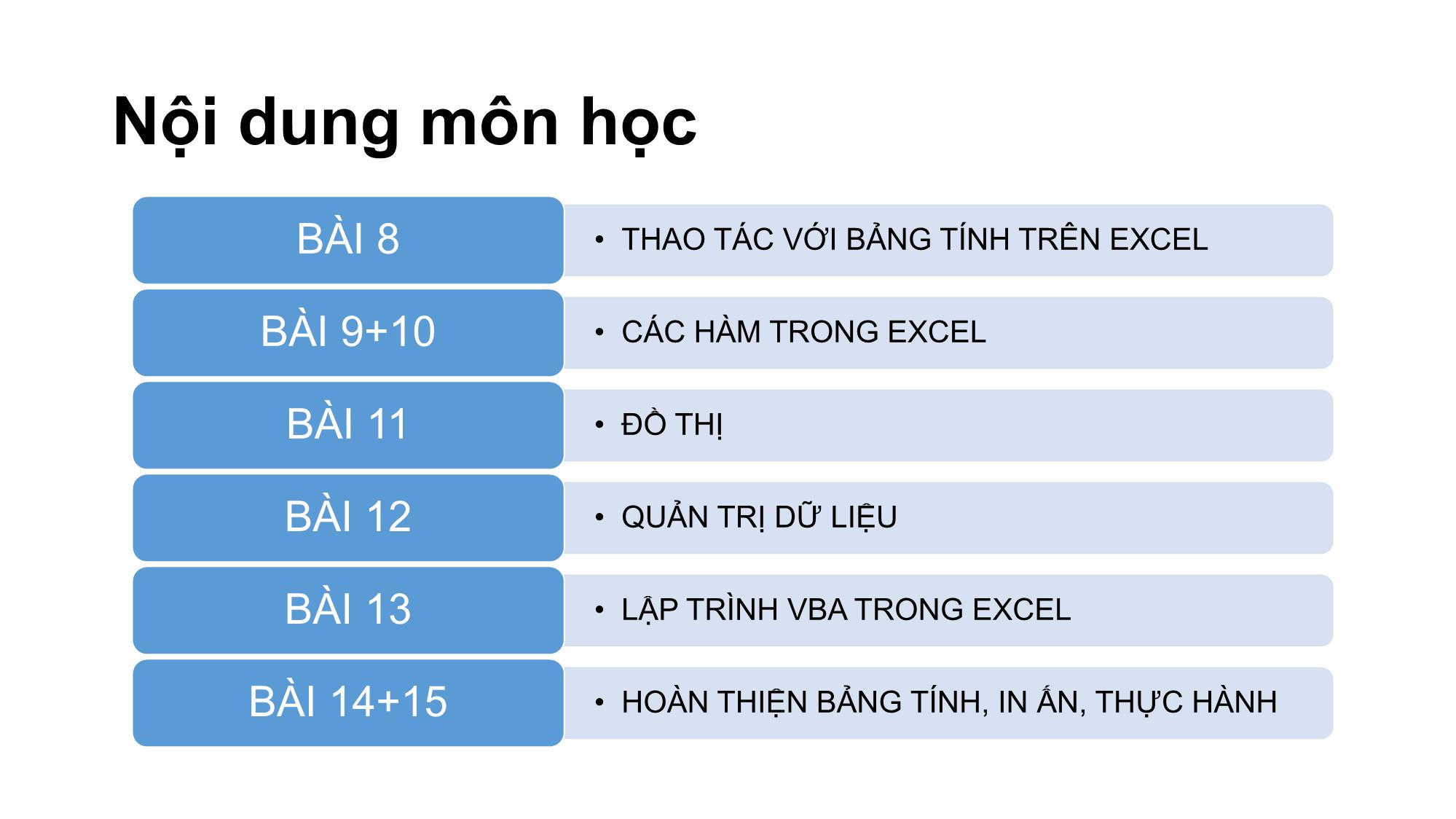 Bài giảng Tin học văn phòng - Bài 1: Tổng quan môn học - Nguyễn Thị Phương Thảo trang 4