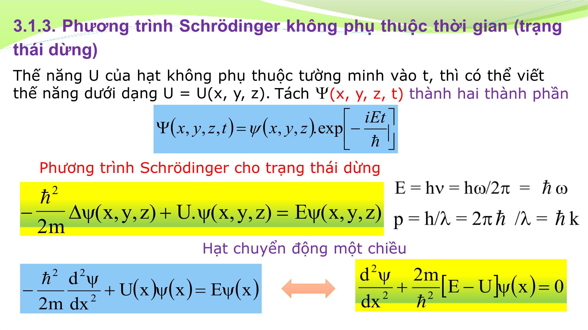 Bài giảng Vật lý đại cương - Chương 3: Phương trình Schrudinger - Lê Công Hảo trang 5