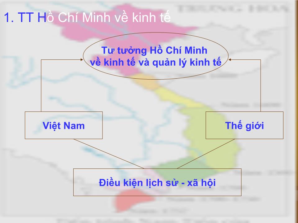 Chuyên đề Tư tưởng Hồ Chí Minh về Kinh tế và quản lý kinh tế trang 1