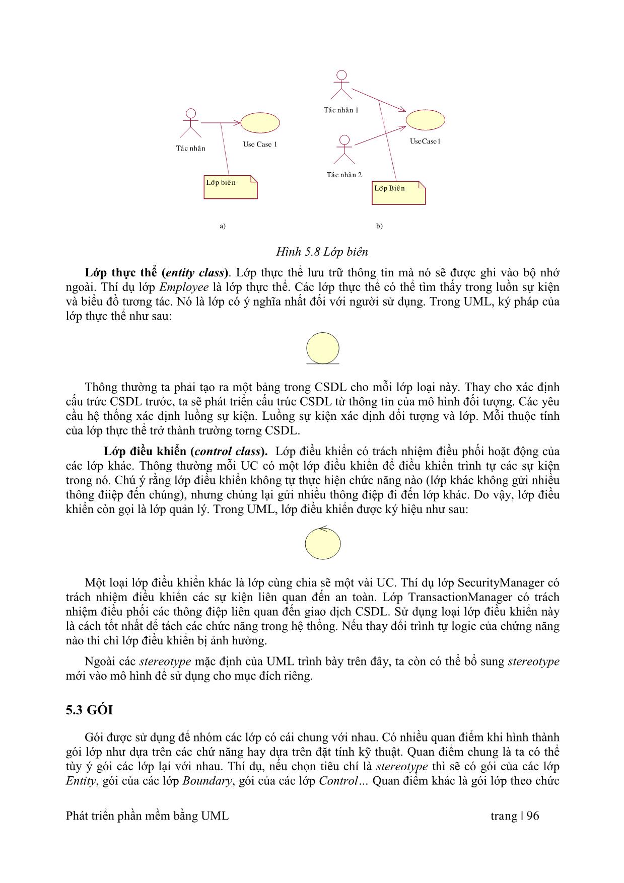 Giáo trình Phân tích thiết kế hướng đối tượng (Phần 2) trang 5