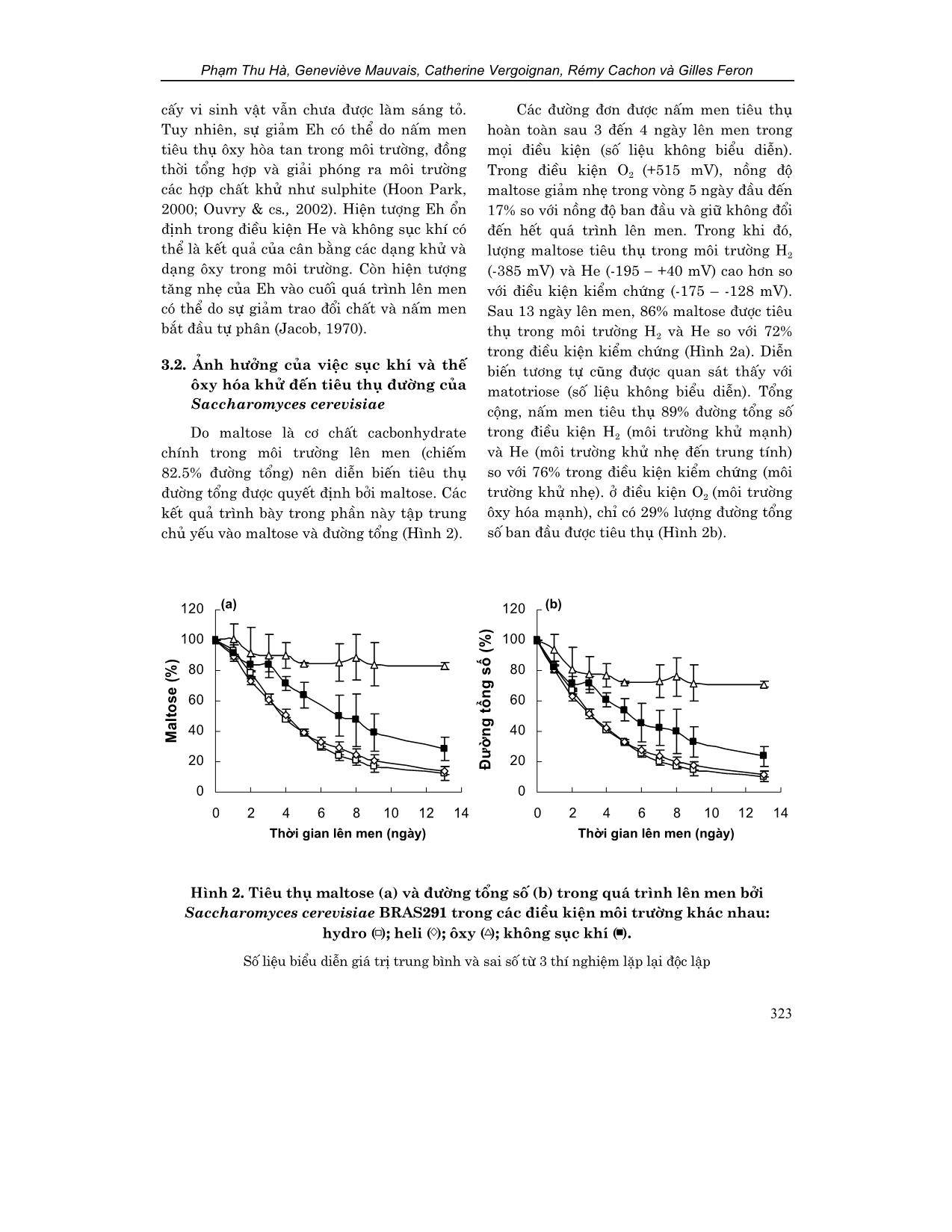 Ảnh hưởng của việc thay đổi môi trường ôxy hóa khử bằng sục khí đến tiêu thụ đường ở nấm men bia Saccharomyces Cerevisiae trang 5