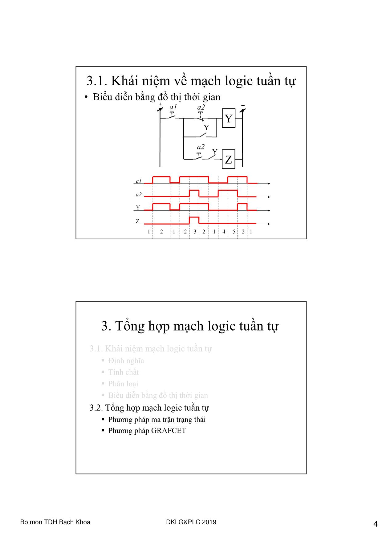 Bài giảng Điều khiển Logic và PLC - Chương 3: Tổng hợp mạch logic tuần tự trang 4