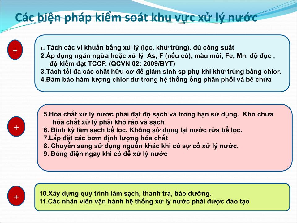 Bài giảng Hệ thống cấp nước cho vùng nông thôn Việt - Chương 4: Phát triển và áp dụng kế hoạch cải thiện dần từng bước trang 5