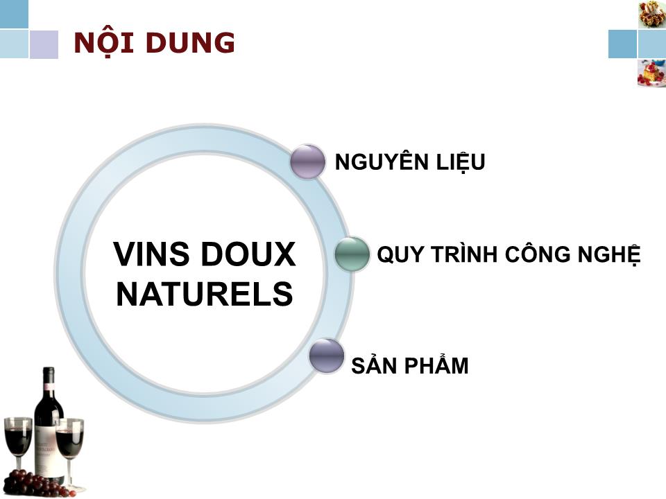 Bài thuyết trình Vins Doux Naturels trang 1
