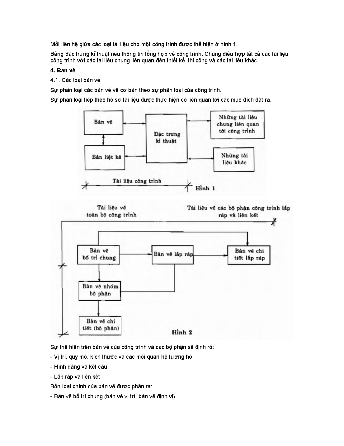 Bản vẽ kĩ thuật - Hệ thống ghi mã và trích dẫn (tham chiếu) cho bản vẽ xây dựng và các tài liệu có liên quan trang 3