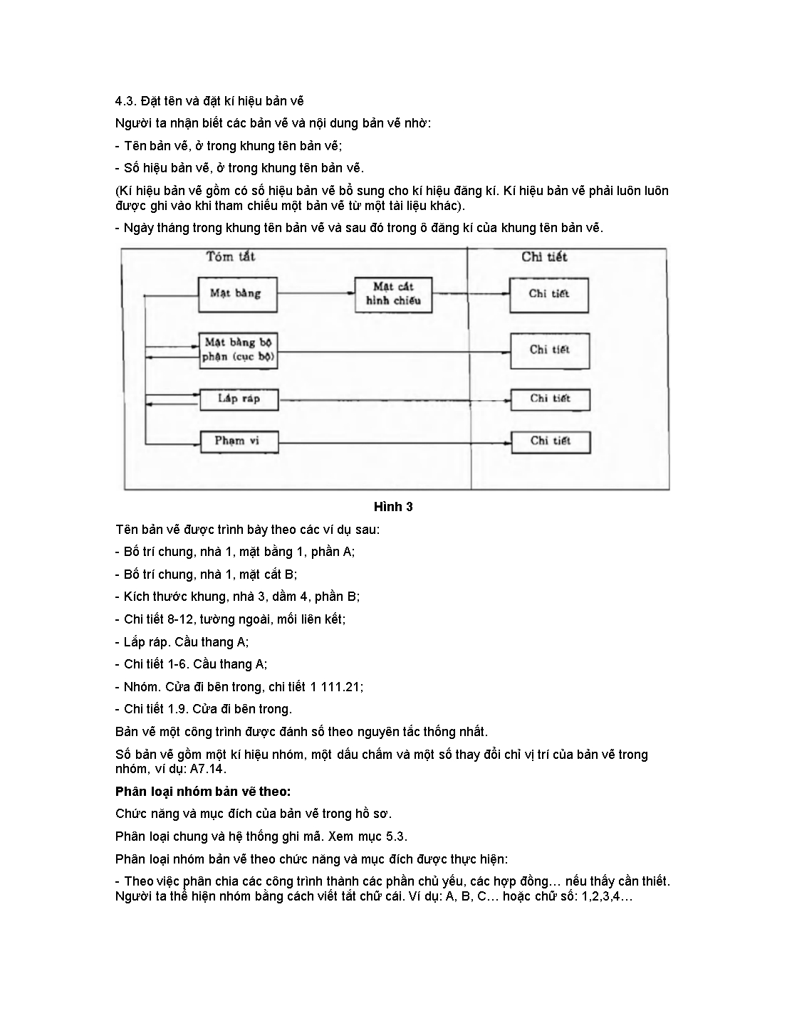 Bản vẽ kĩ thuật - Hệ thống ghi mã và trích dẫn (tham chiếu) cho bản vẽ xây dựng và các tài liệu có liên quan trang 5