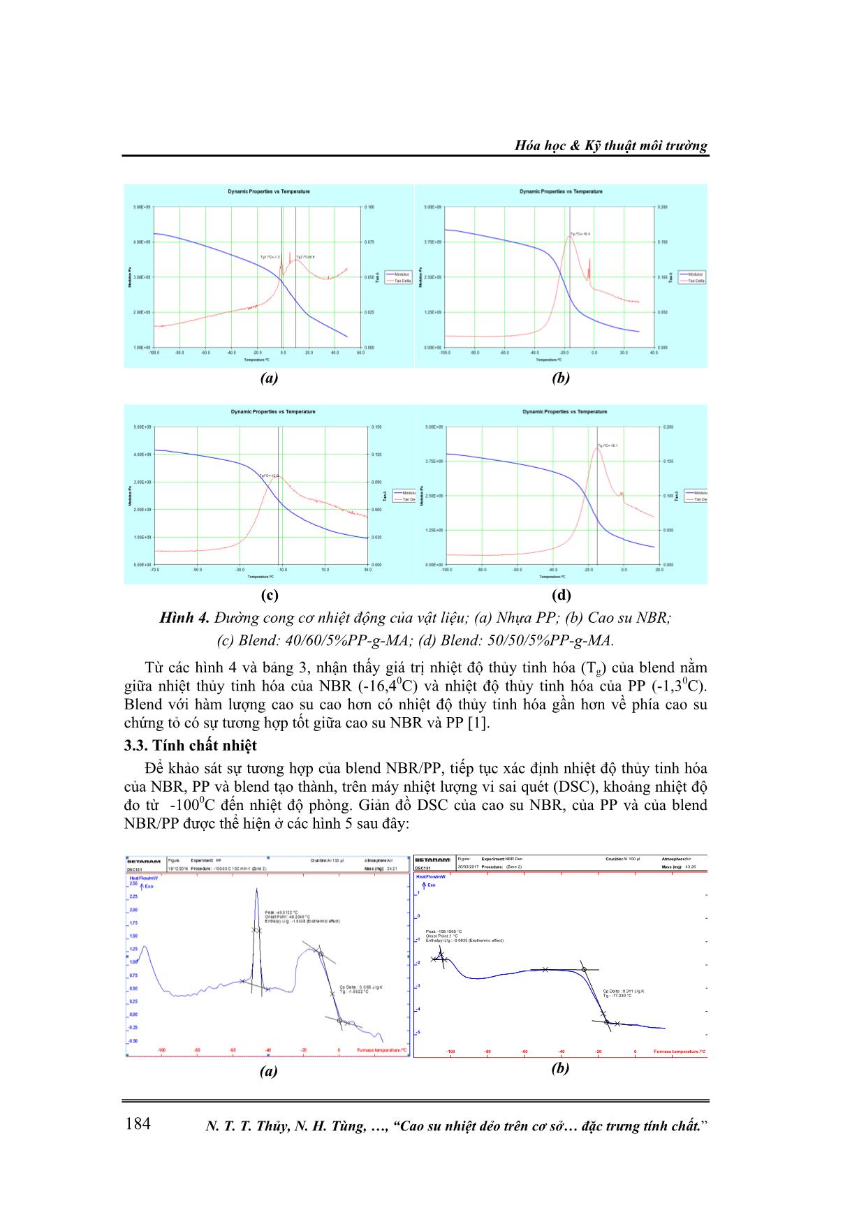 Cao su nhiệt dẻo trên cơ sở polypropylen và cao su butadien acrylonitril - Đặc trưng tính chất trang 5