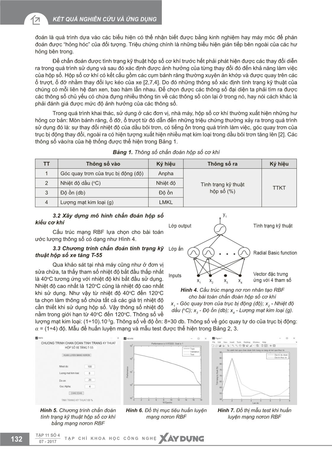 Chẩn đoán tình trạng kỹ thuật hộp số cơ khí trên cơ sở mạng nơron RBF trang 4