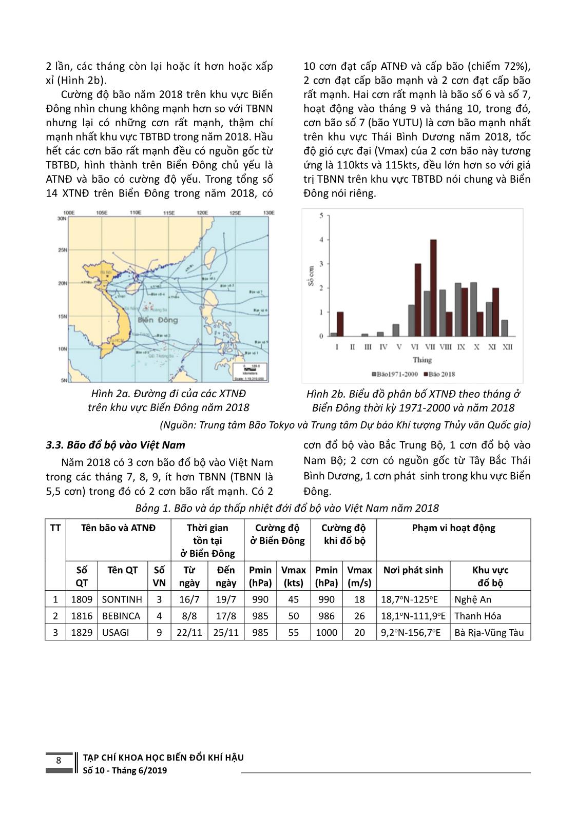 Đặc điểm hoạt động của xoáy thuận nhiệt đới ở Tây Bắc Thái Bình Dương, biển Đông và đổ bộ vào Việt Nam năm 2018 trang 3