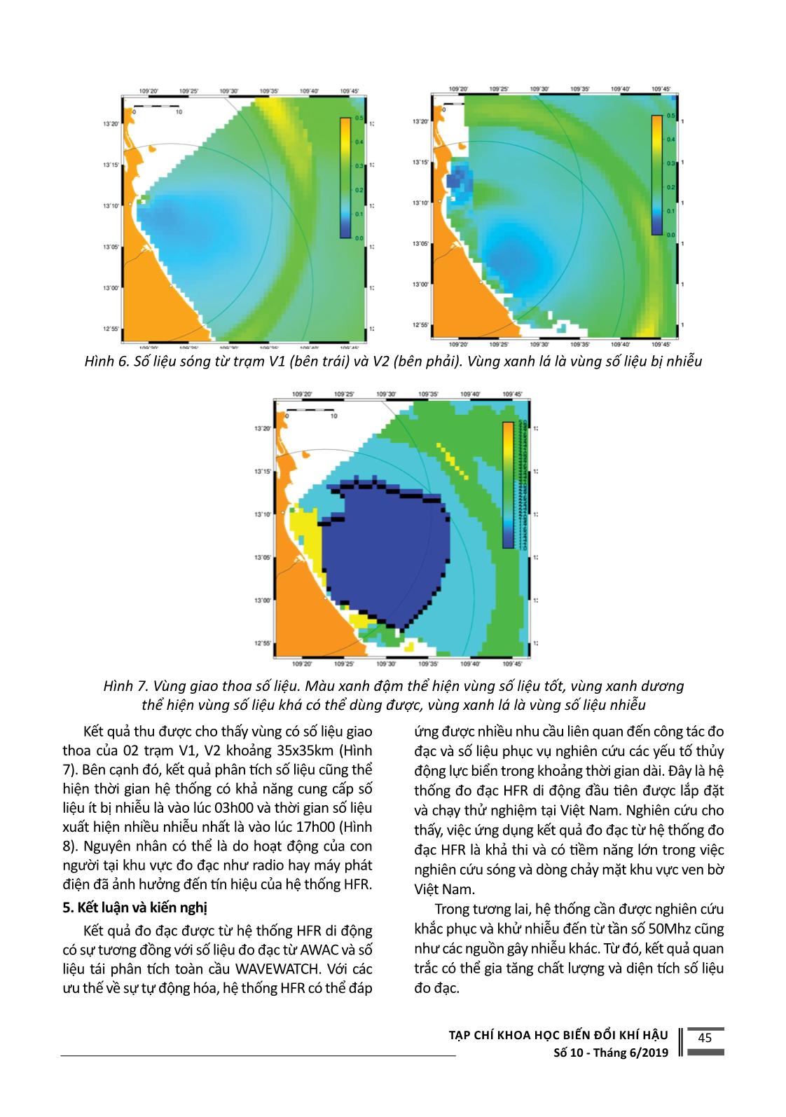 Đánh giá khả năng ứng dụng radar HF di động trong công tác quan trắc sóng và dòng chảy mặt khu vực ven biển trang 5