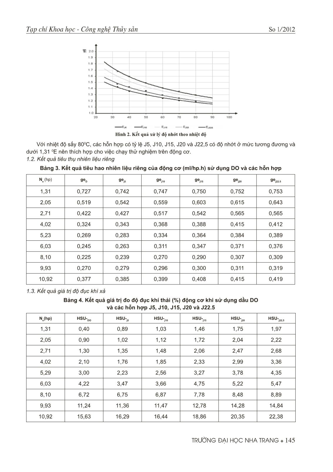 Đánh giá tiêu thụ nhiên liệu riêng và độ đục khí xả của động cơ Diesel D12 khi thử nghiệm nhiên liệu hỗn hợp do - Jatropha trang 4
