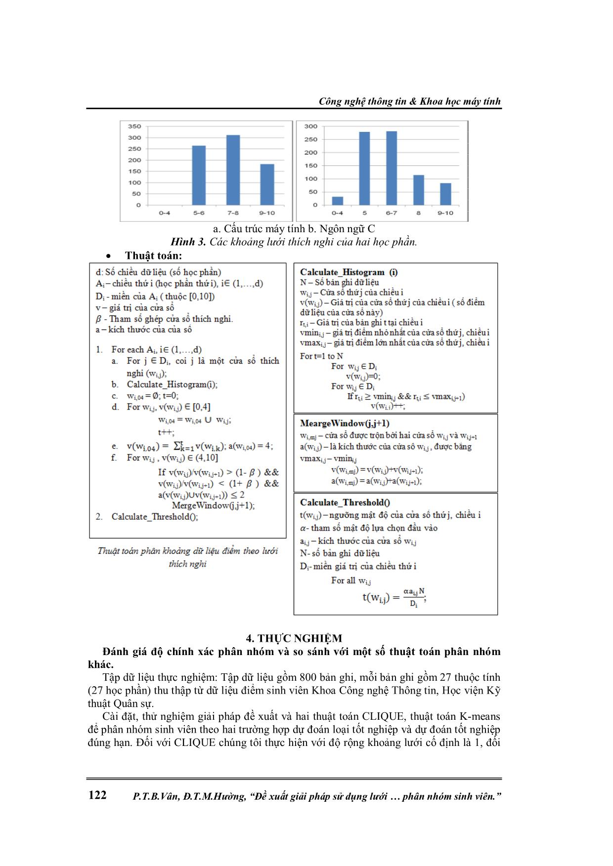 Đề xuất giải pháp sử dụng lưới thích nghi để nâng cao độ chính xác trong bài toán phân nhóm sinh viên trang 4