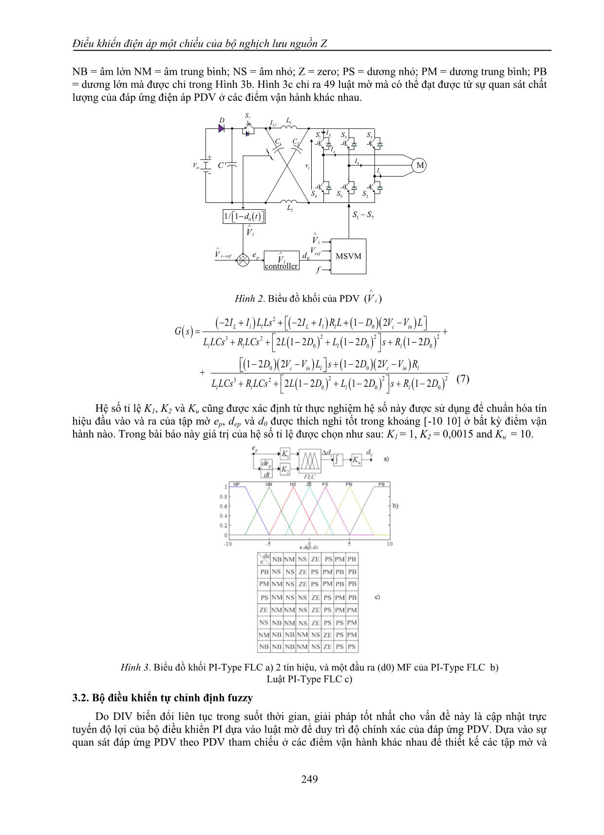 Điều khiển điện áp một chiều của bộ nghịch lưu nguồn Z trang 4