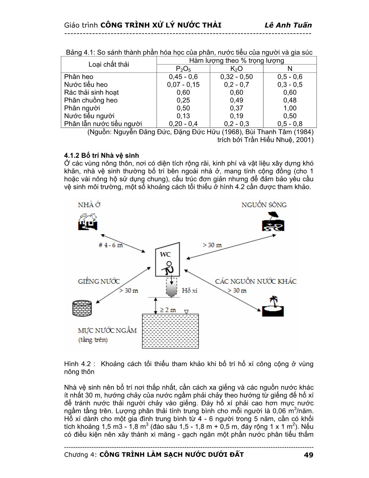 Giáo trình Công trình xử lý nước thải (Phần 2) trang 2
